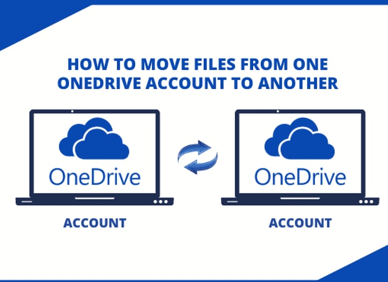 Direct method to transfer files from OneDrive to another OneDrive, onedrive to onedrive, migration, transfer onedrive to another onedrive, onedrive, HD wallpaper