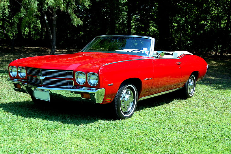 Chevrolet Chevelle Malibu Convertible Chevelle Malibu Convertible Chevrolet Hd Wallpaper