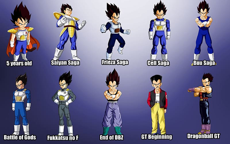 Vegeta - Saga Saiyajin  Dragon ball z, Anime dragon ball super