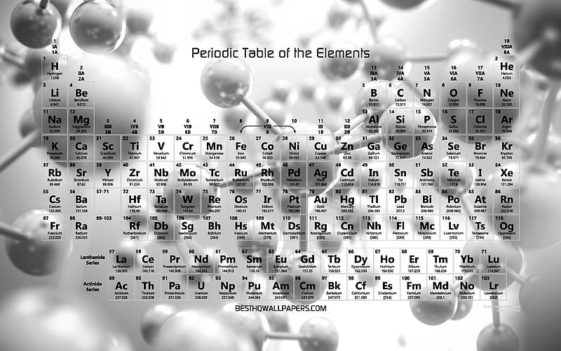 Periodic Table of the Elements, gray background, atoms, The Periodic Table,  chemistry, HD wallpaper | Peakpx