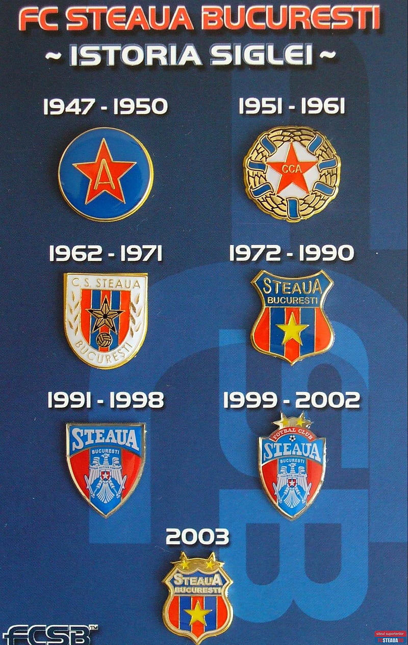 Steaua Bucuresti old logo 1972-1991 În 1971, în toamnă, Steaua a întîlnit-o  pe FC Barcelona, în turul 2 al Cupei Cupe…