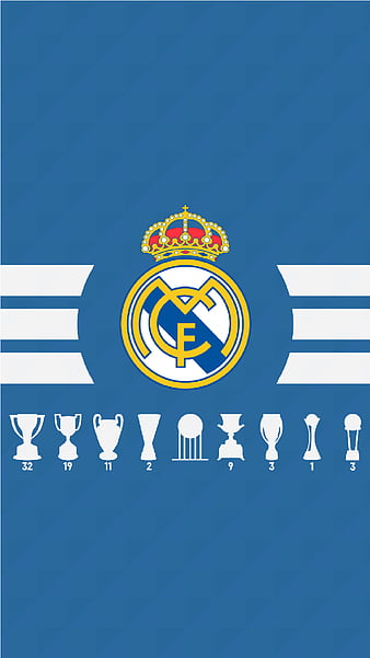 Real Madrid, bale, bbc, benzema, champ, love, ronaldo, spain, HD phone ...
