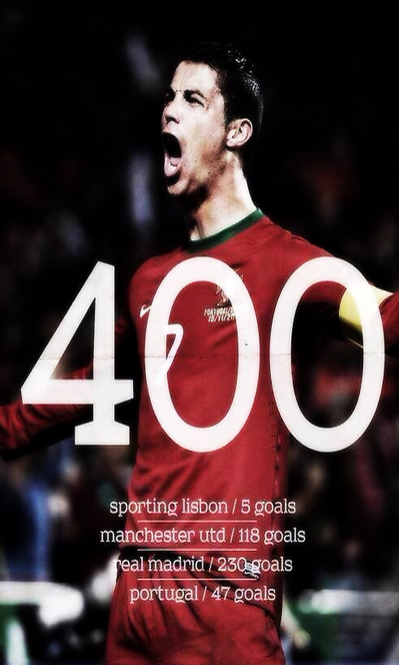 Ronaldo, 400, cr7, cristiano, goals, HD phone wallpaper