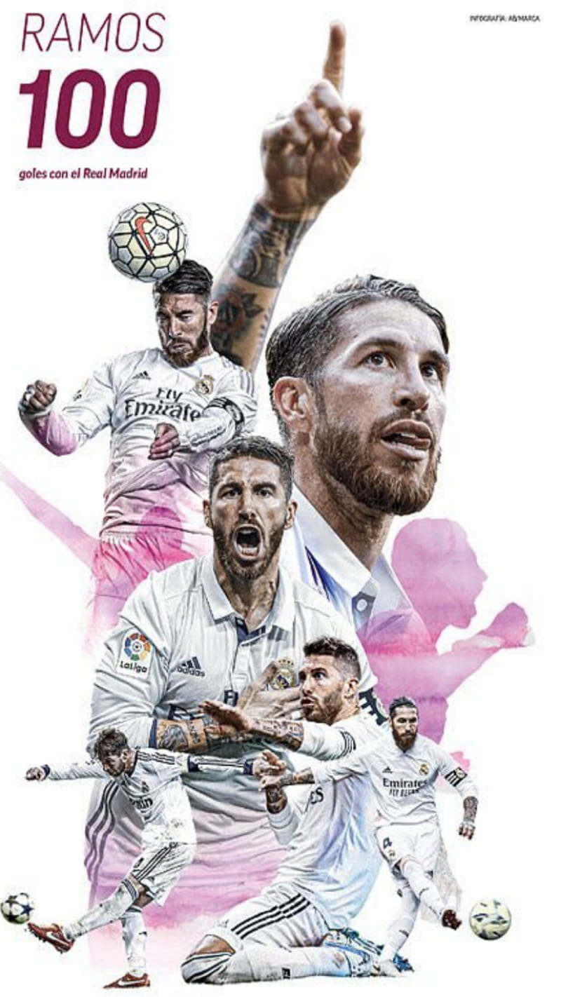 Sergio Ramos, 100 goles, champions, copa del rey, football, king, real, real madrid, soccer, HD phone wallpaper