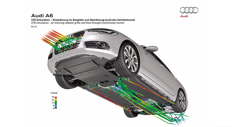2012 Audi A6 - CFD simulation - air entering radiator grille and flow through transmission tunnel - , car, HD wallpaper