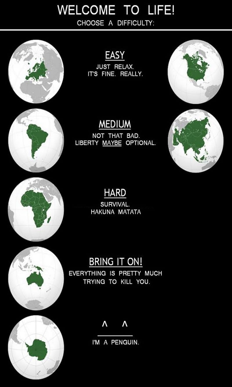 Difficulty, africa, america, easy, europe, funny, hard, life, world, HD phone wallpaper