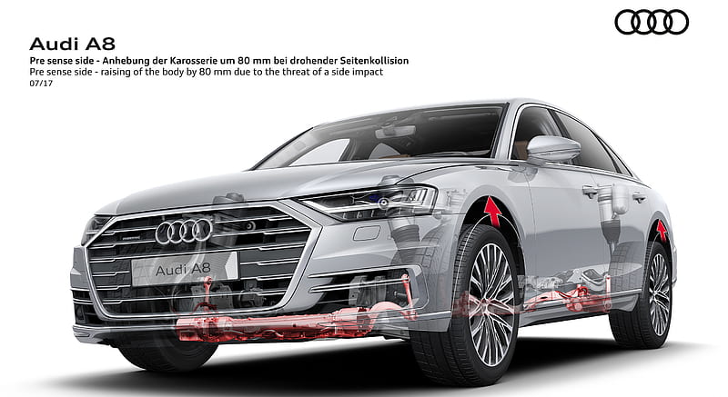 2018 Audi A8 - Pre sense side - raising of the body by 80 mm due to the threat of a side impact , car, HD wallpaper
