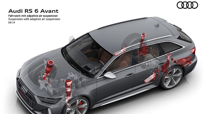 2020 Audi RS 6 Avant - Suspension with adaptive air suspension , car, HD wallpaper