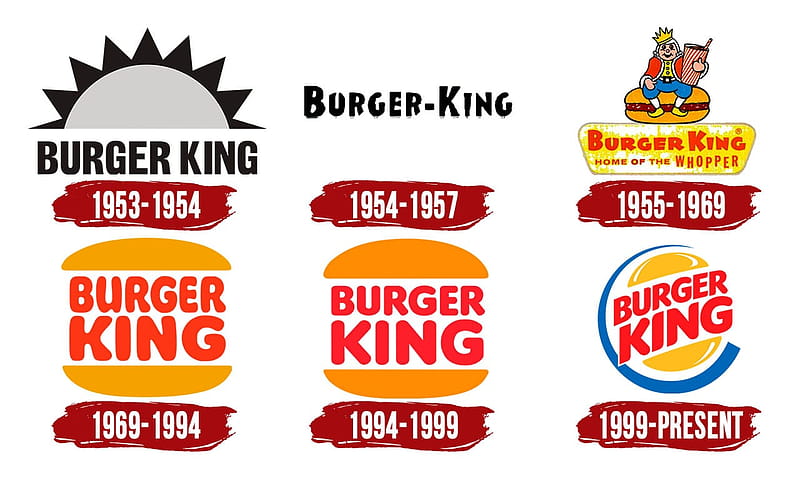 Burger King changes its logo for the first time in 20 years but some fans mock it for 'looking the same' as 90s version. The US Sun, HD wallpaper