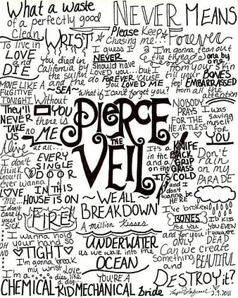 Pierce the Veil Wallpaper 2 by synimic on DeviantArt