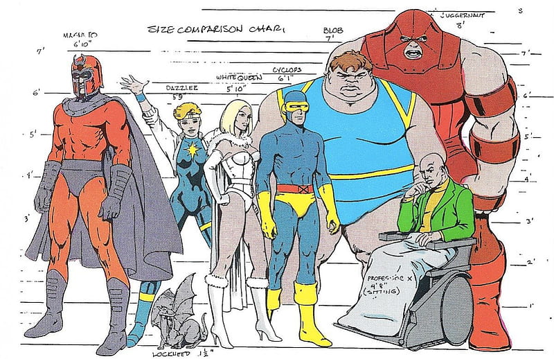 X-Men Size Comparison Char, Comics, X-Men, Superheroes, Marvel, HD wallpaper