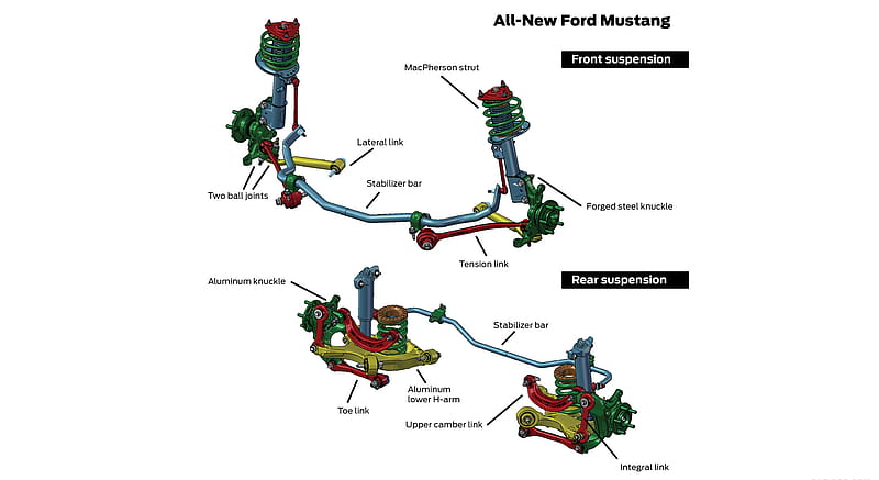 2015 Ford Mustang GT - Suspension - Technical Drawing , car, HD wallpaper