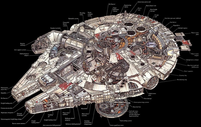 Star Wars, Sci Fi, Millennium Falcon, Schematic, HD wallpaper