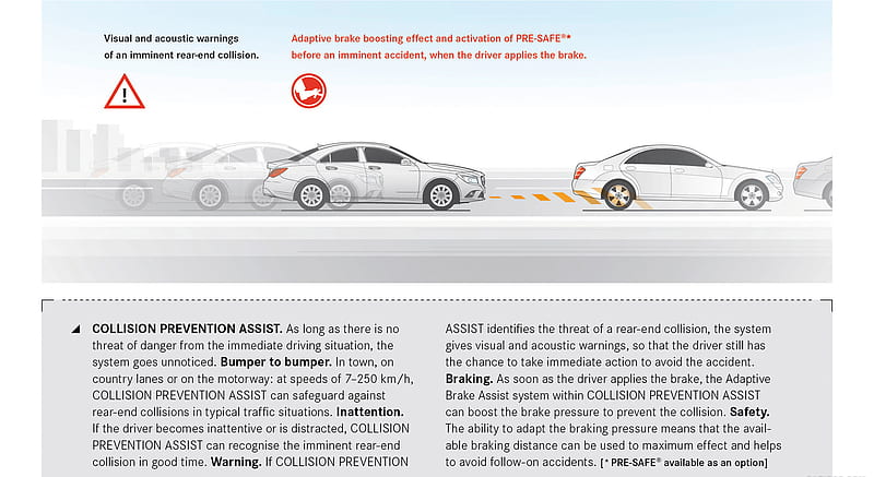2014 Mercedes-Benz CLA-Class Collision Prevention Assist , car, HD wallpaper