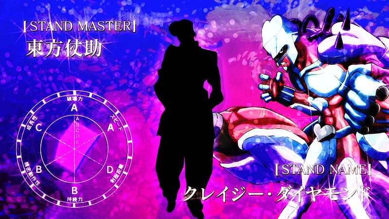 Jojo Stand Stats Anime For Iphone Se 6 6s 7 8 Plus X Xr Xs 11 Pro