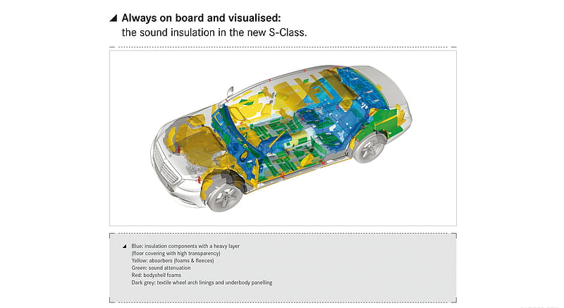 2014 Mercedes-Benz S-Class Sound Insulation , car, HD wallpaper