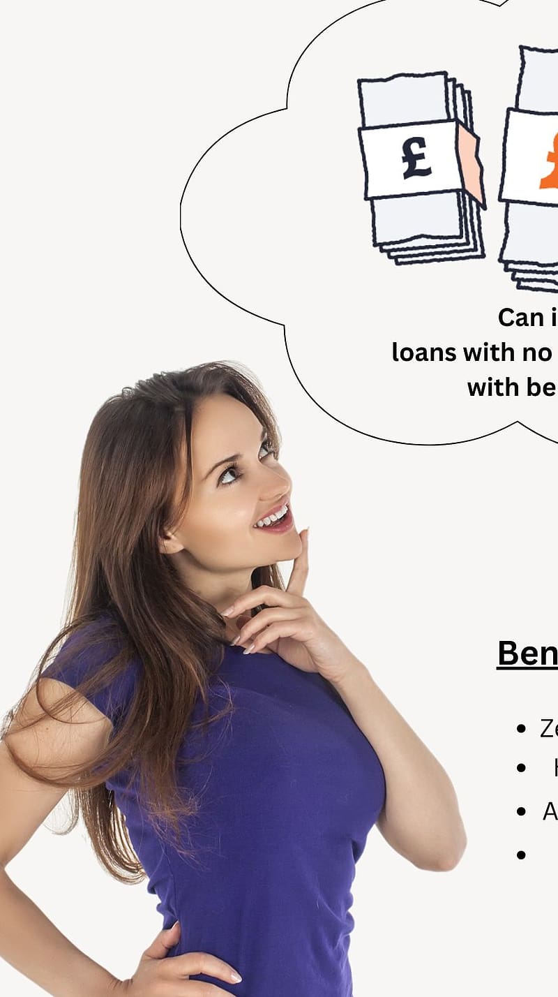 Loan with no credit with benefits, loanforunemployed applyonlineforloan, nocreditcheck, HD phone wallpaper