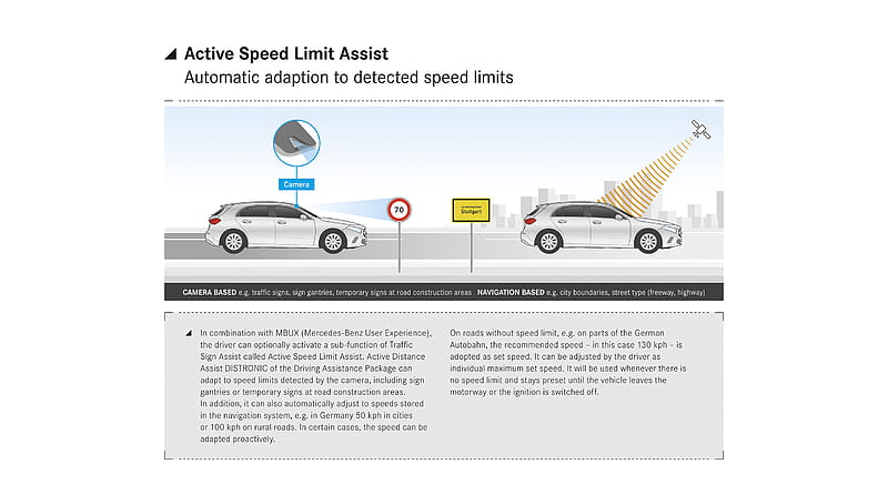 2019 Mercedes-Benz A-Class - Active Speed Limit Assist , car, HD wallpaper
