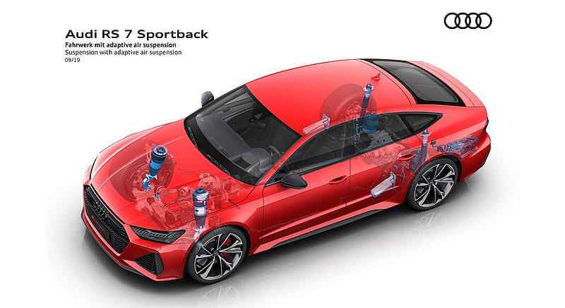 2020 Audi RS 7 Sportback - Suspension with adaptive air suspension , car, HD wallpaper