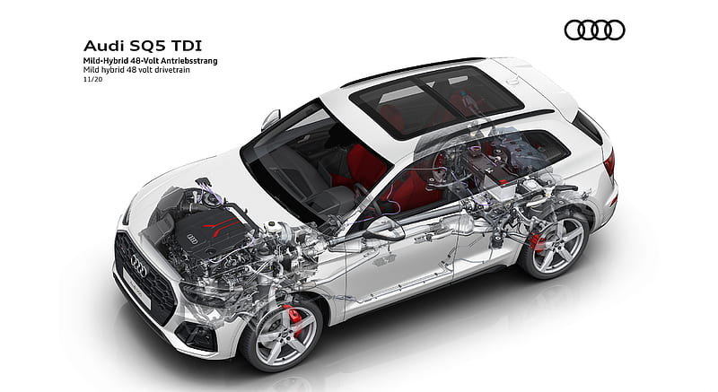 2021 Audi SQ5 TDI - Mild hybrid 48 volt drivetrain , car, HD wallpaper