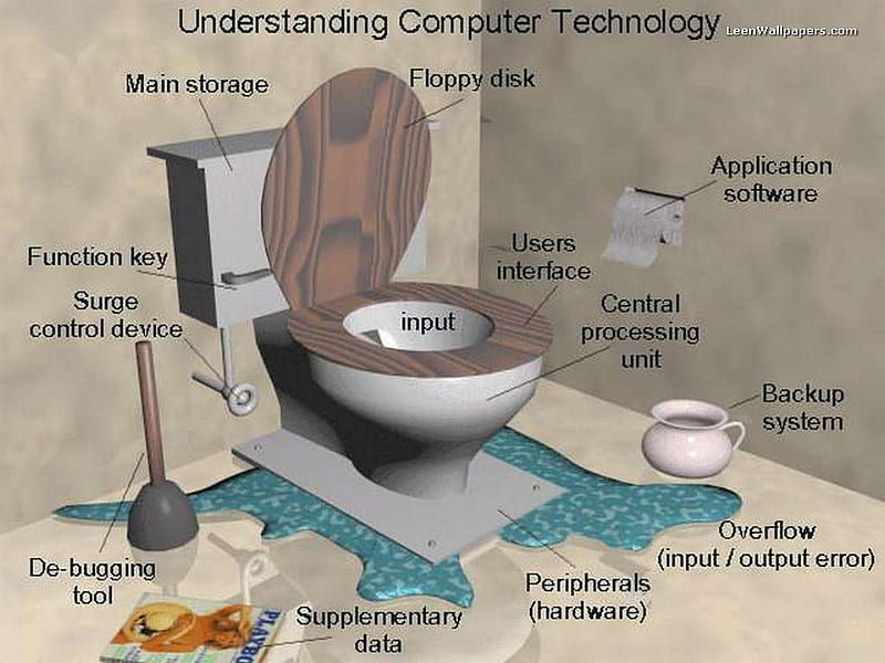 Computer, joke, games, toilet, tech, how to, compter, HD wallpaper