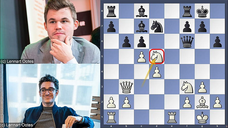 Magnus Carlsen Beats Fabiano Caruana, Wins €550K at World Chess