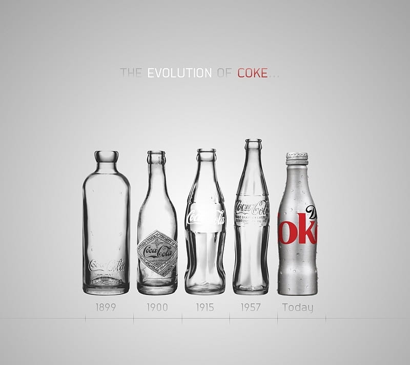 Evolution of Coke, bottles, HD wallpaper