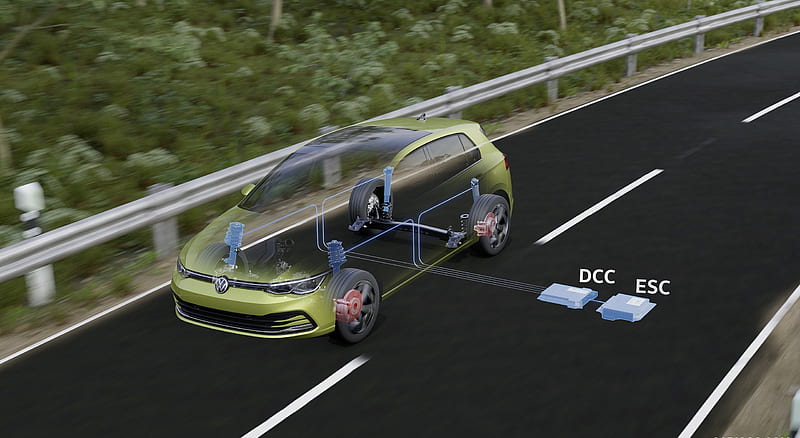 2020 Volkswagen Golf 8 - Adaptive chassis control DCC. , car, HD wallpaper