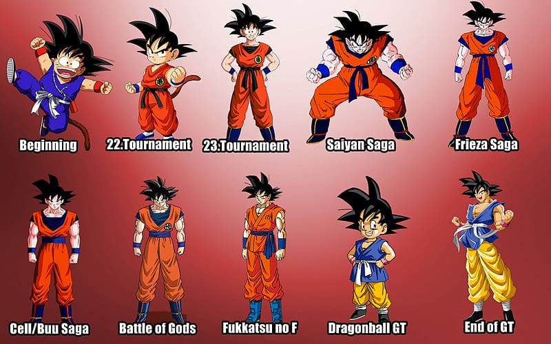 how to draw a dragon ball z kai characters