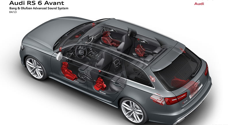 2014 Audi RS6 Avant Bang & Olufsen Advanced Sound System , car, HD wallpaper