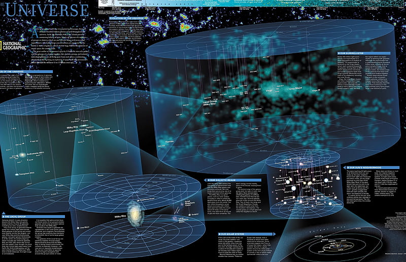nat geo universe map, stars, planets, universe, space, galaxies, HD wallpaper