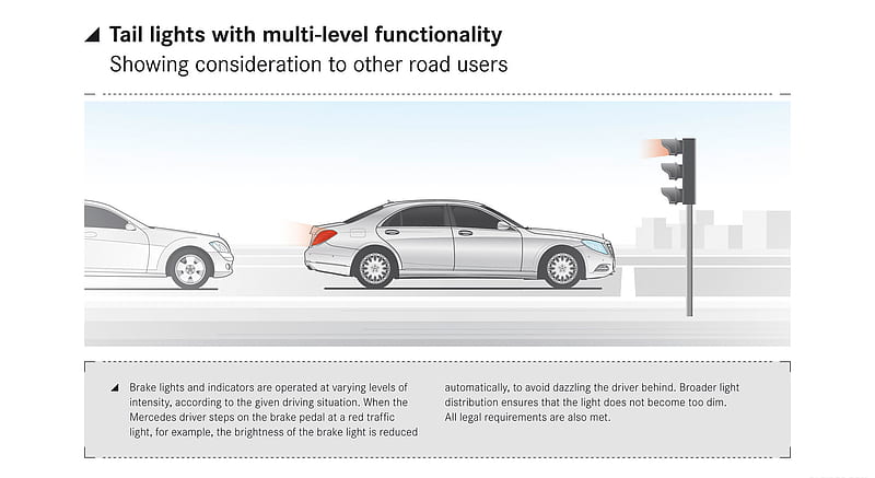 2014 Mercedes-Benz S-Class Tail Light Functionality , car, HD wallpaper