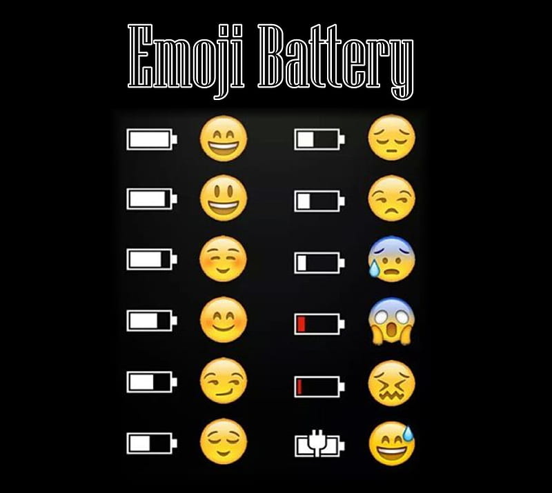 Emoji Battery, gfs, HD wallpaper