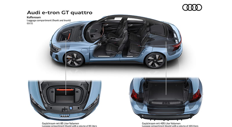 2022 Audi e-tron GT quattro - Luggage compartment (frunk and trunk) , car, HD wallpaper