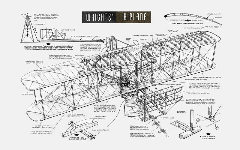 Wright Flyer, biplane, drawing, Wright Flyer drawing, Wright Brothers, plane drawing, HD wallpaper