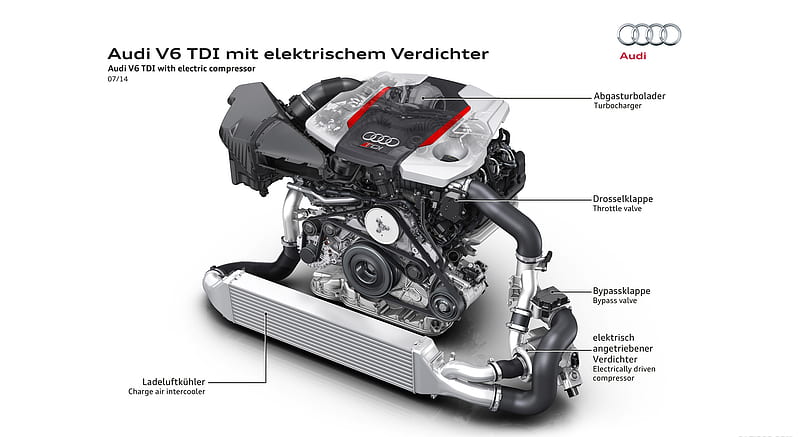 2014 Audi A6 TDI Concept - V6 TDI with Electric Compressor , car, HD wallpaper