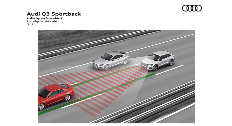 2020 Audi Q3 Sportback - Audi adaptive drive assist , car, HD wallpaper