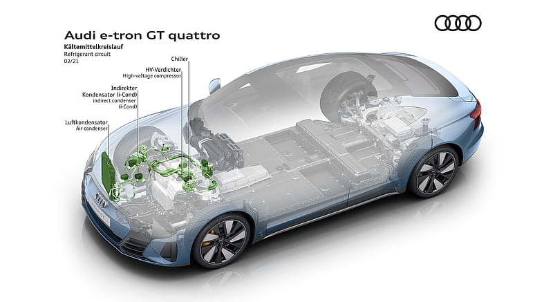 2022 Audi e-tron GT quattro - Refrigerant circuit , car, HD wallpaper