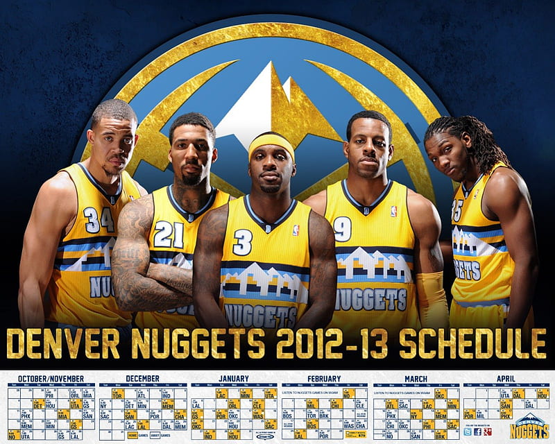 The Denver Nuggets Team, NBA, Denver, Team, Nuggets, HD wallpaper