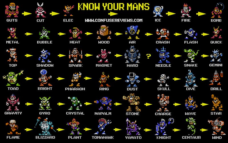 Video Game, Mega Man, Mega Man 3, Mega Man 5, Air Man (Mega Man), Mega Man 2, Bomb Man (Mega Man), Bright Man (Mega Man), Bubble Man (Mega Man), Centaur Man (Mega Man), Charge Man (Mega Man), Crash Man (Mega Man), Crystal Man (Mega Man), Dive Man (Mega Man), Dust Man (Mega Man), Elec Man (Mega Man), Fire Man (Mega Man), Flame Man (Mega Man), Flash Man (Mega Man), Gemini Man (Mega Man), Gravity Man (Mega Man), Guts Man (Mega Man), Gyro Man (Mega Man), Hard Man (Mega Man), Heat Man (Mega Man), Shadow Man (Mega Man), Spark Man (Mega Man), Stone Man (Mega Man), Metal Man (Mega Man), Blizzard Man (Mega Man), Cut Man (Mega Man), Drill Man (Mega Man), Ice Man (Mega Man), Knight Man (Mega Man), Magnet Man (Mega Man), Napalm Man (Mega Man), Needle Man (Mega Man), Pharaoh Man (Mega Man), Quick Man (Mega Man), Ring Man (Mega Man), Skull Man (Mega Man), Snake Man (Mega Man), Star Man (Mega Man), Toad Man (Mega Man), Top Man (Mega Man), Wave Man (Mega Man), Wind Man (Mega Man), Wood Man (Mega Man), Yamato Man (Mega Man), Plant Man (Mega Man), Tomahawk Man (Mega Man), Mega Man 4, Mega Man 6, HD wallpaper