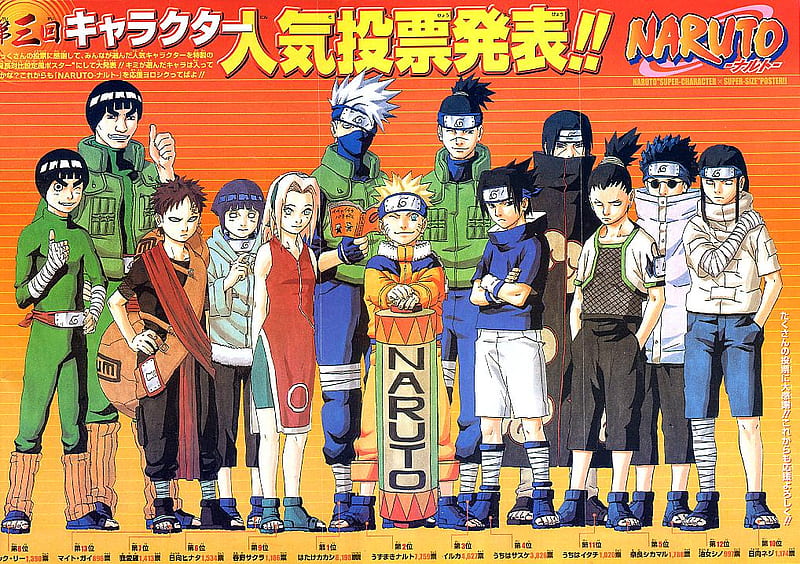 Team Naruto Rocks, rocks, group, naruto, people, HD wallpaper