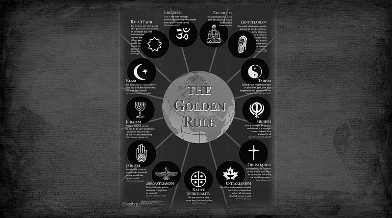 the golden rule of religions, christianity, humanity, hinduism, sikhism, peace, religion, bahai, islam, buddhism, taoism, love, judaism, earth, native spirituality, HD wallpaper