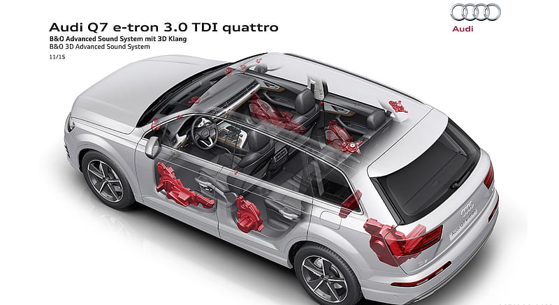 2016 Audi Q7 e-tron 3.0 TDI quattro - B&O 3D Advanced Sound System , car, HD wallpaper