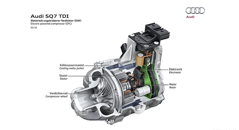 2017 Audi SQ7 TDI Diesel Electric Powered Compressor (EPC) , car, HD wallpaper