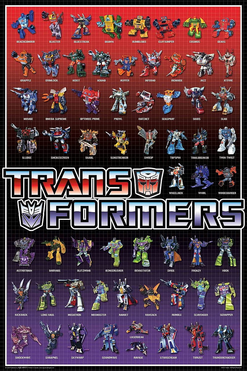 Transformers toys, autobots, decepticons, g1, HD phone wallpaper
