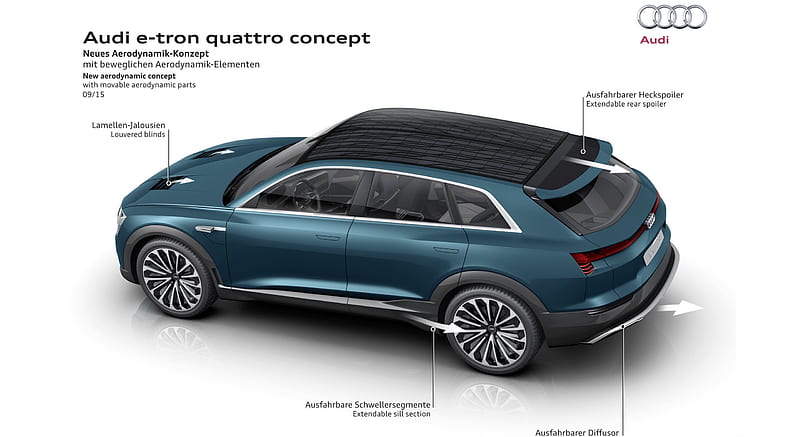 2015 Audi e-tron Quattro SUV Concept - New Aerodynamic Concept with Moveable Aerodynamic Parts , car, HD wallpaper