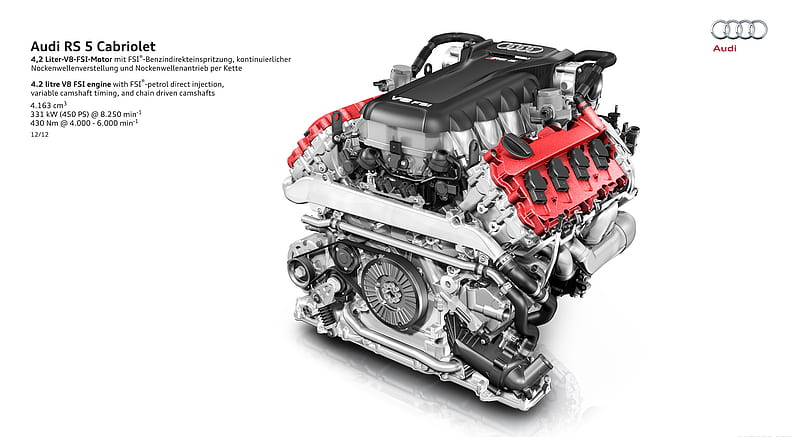 2014 Audi RS5 Cabriolet 4.2 liter V8 FSI - Engine , car, HD wallpaper