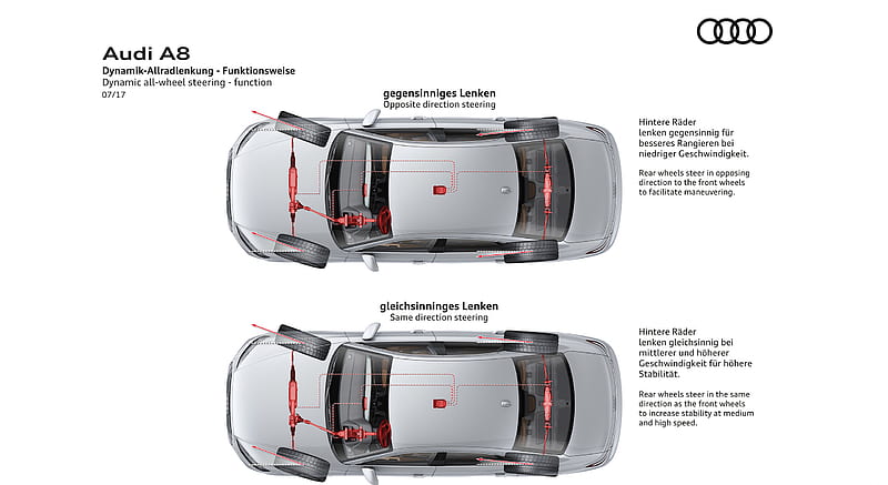 2018 Audi A8 - Dynamic all-wheel steering - function , car, HD wallpaper