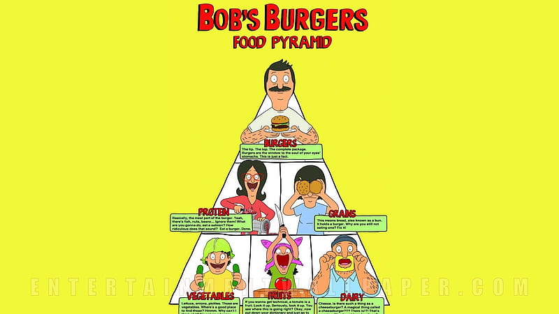 Bobs Burgers Food Pyramid, Funny, Burgers Bobs Burgers, HD wallpaper