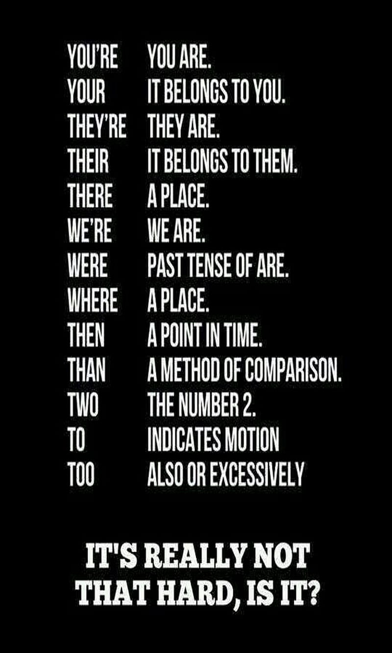 Grammar, difference, easy, english, language, learn, rules, HD phone wallpaper